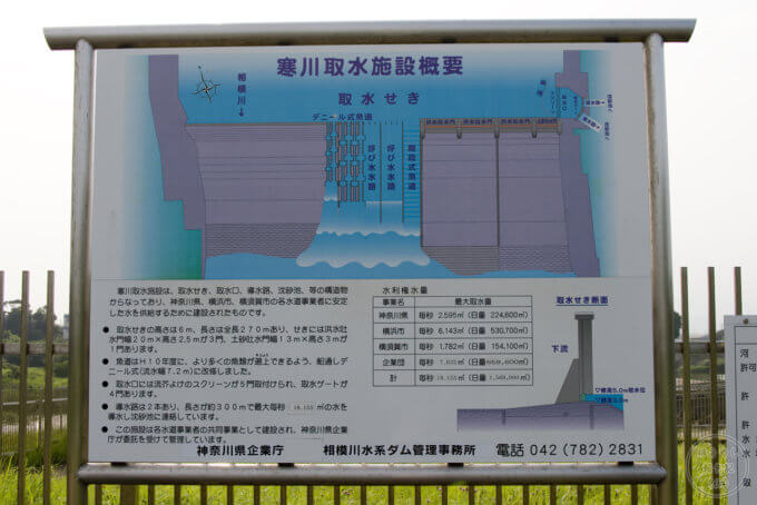 寒川取水施設の概要が書かれた看板
